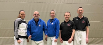 Selbstverteidigung-Methodik Gruppe